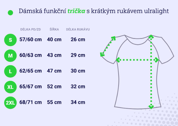 Funkční tričko Nanosilver ultralight dámské s krátkým rukávem černé